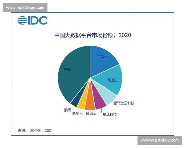 基于VS2014开发平台的核心功能优势与软件工程实践探索